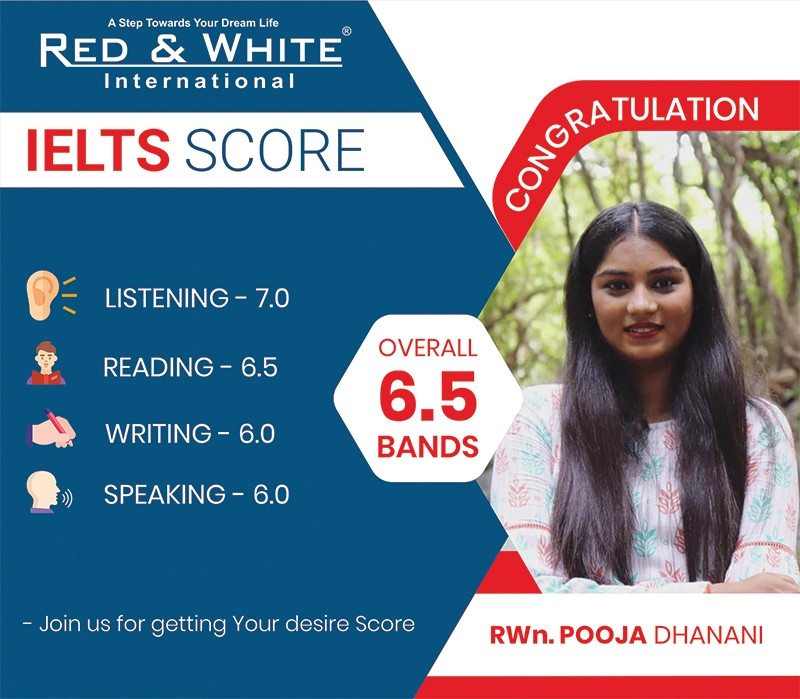 IELTS-Success